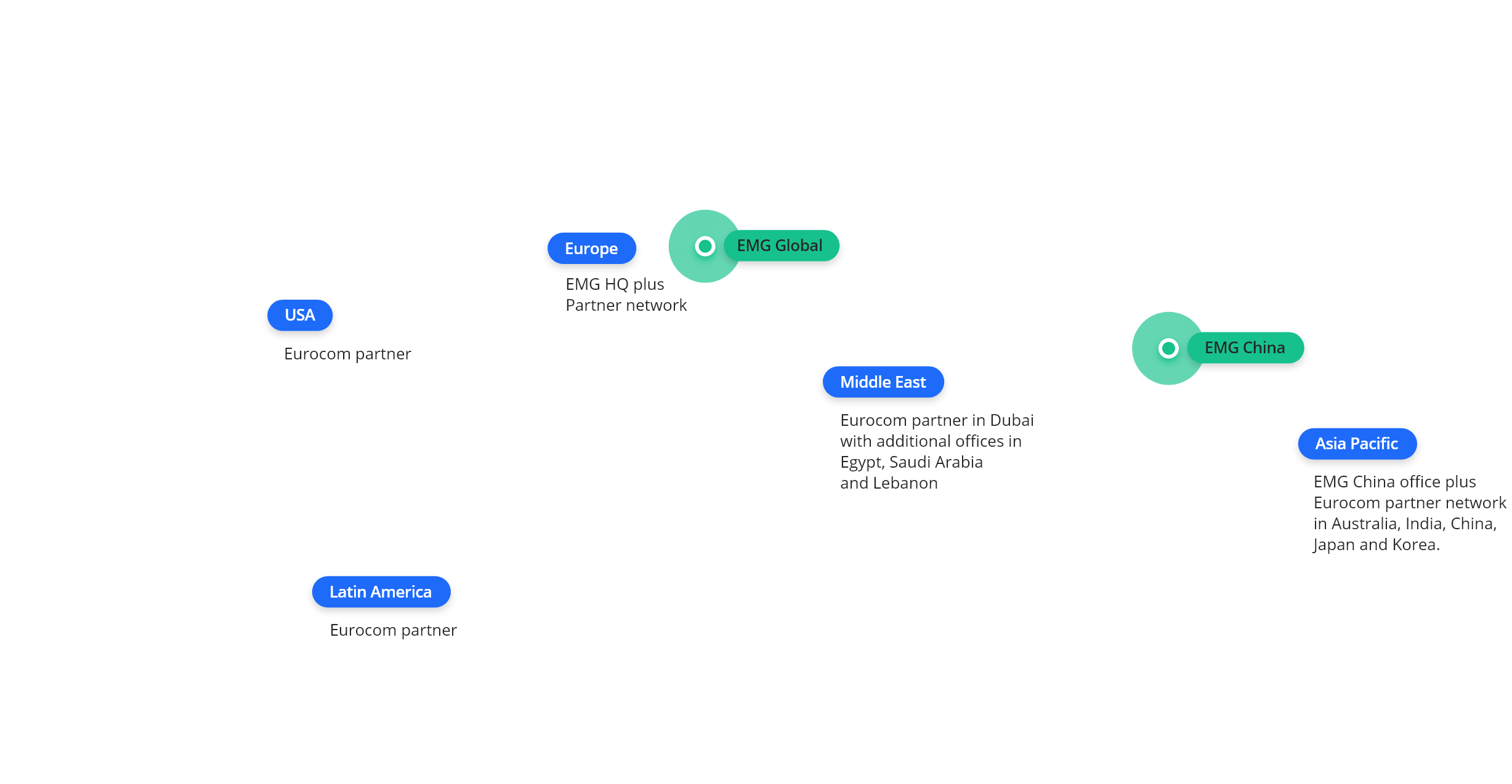 Map with our locations